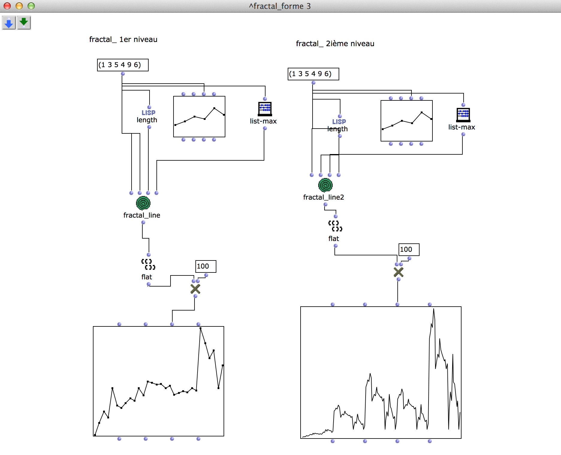 Figure 2.1