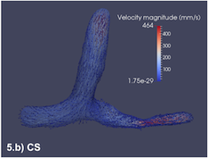 figure3