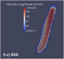 figure4